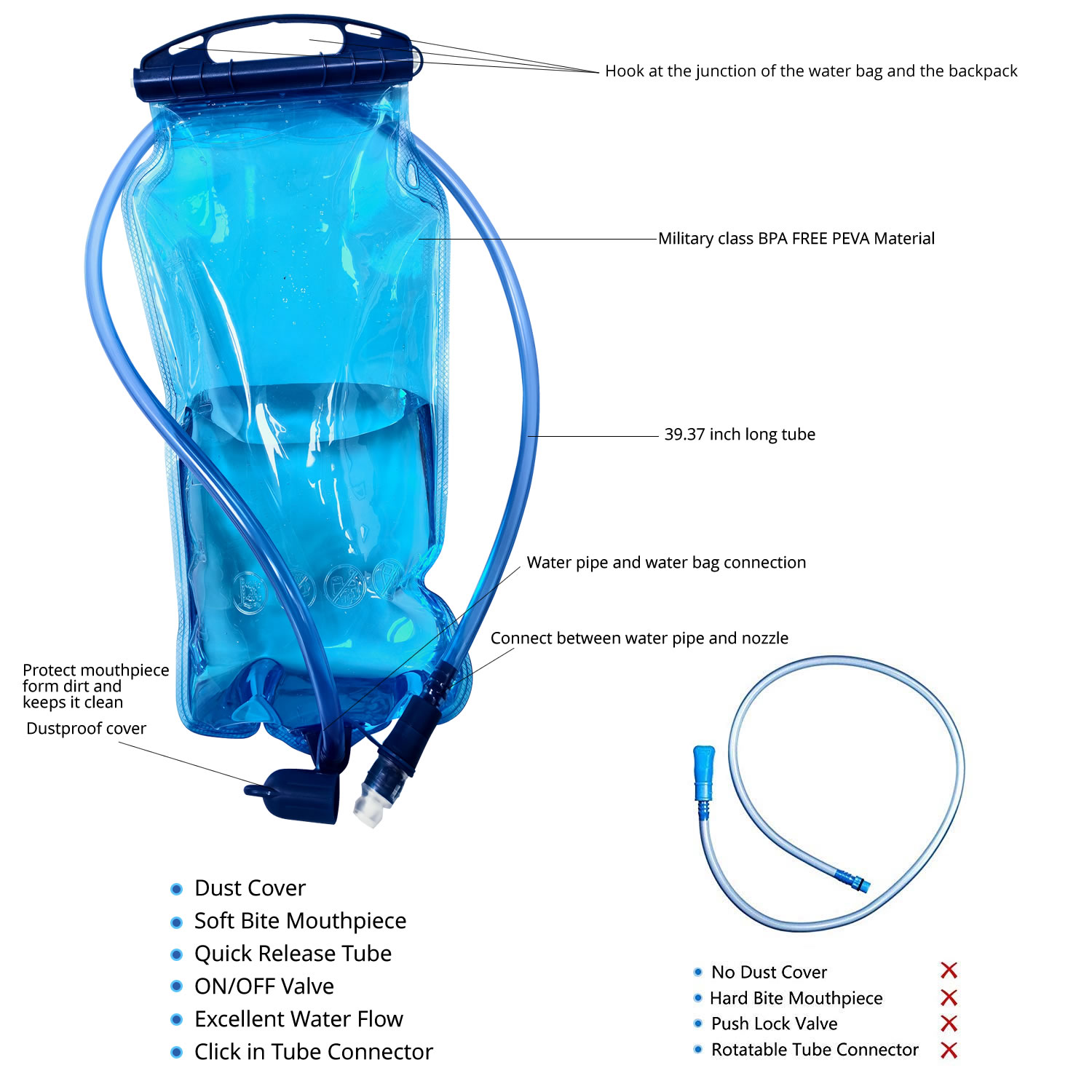 WAP01  Popular Hot sell 1PC Sp - огляд і ціна Hydration Pack Outdoor